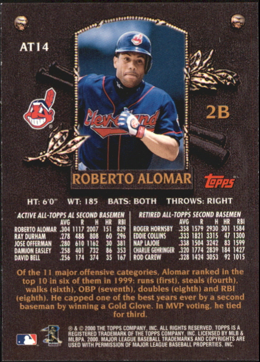 2000 Topps All-Topps #AT14 Roberto Alomar back image
