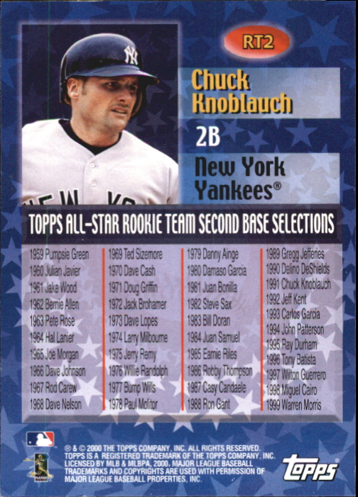 2000 Topps Limited All-Star Rookie Team #RT2 Chuck Knoblauch back image
