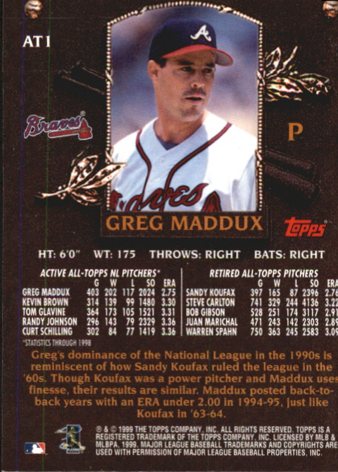 2000 Topps Limited All-Topps #AT1 Greg Maddux back image