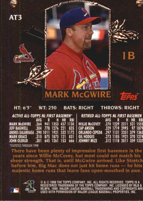 2000 Topps Limited All-Topps #AT3 Mark McGwire back image