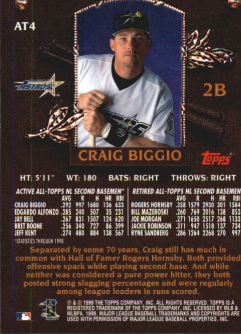 2000 Topps Limited All-Topps #AT4 Craig Biggio back image