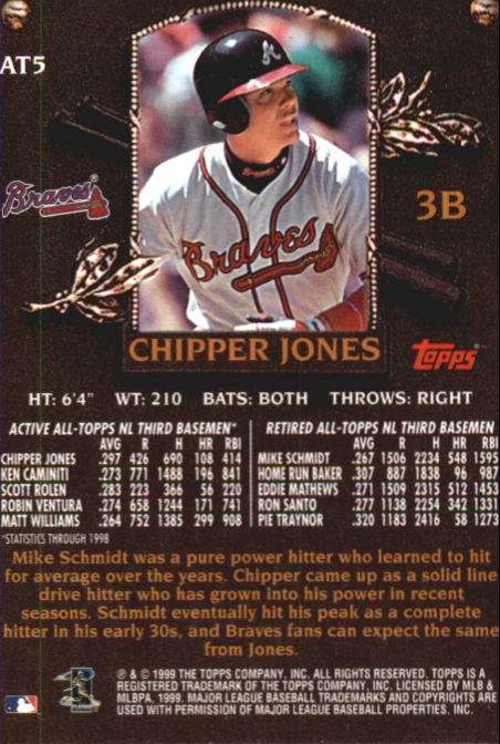 2000 Topps Limited All-Topps #AT5 Chipper Jones back image