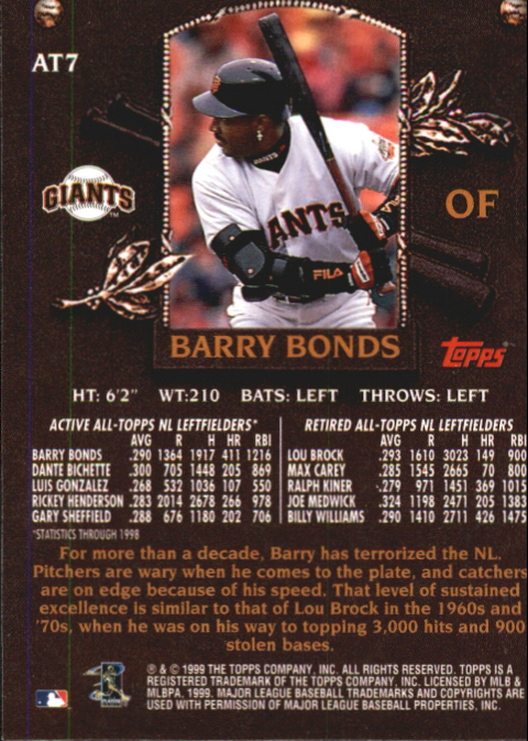 2000 Topps Limited All-Topps #AT7 Barry Bonds back image