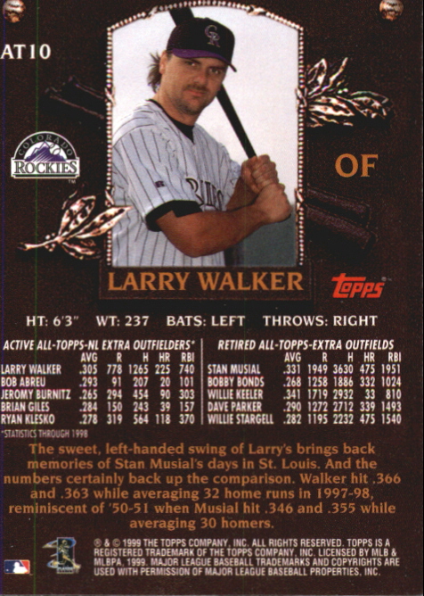 2000 Topps Limited All-Topps #AT10 Larry Walker back image