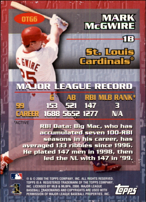 2000 Topps Limited Own the Game #OTG6 Mark McGwire back image