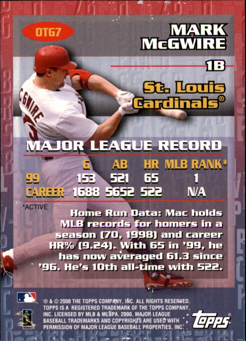 2000 Topps Limited Own the Game #OTG7 Mark McGwire back image