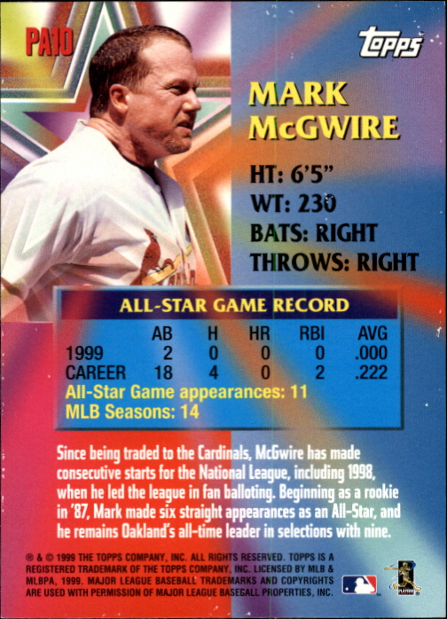 2000 Topps Limited Perennial All-Stars #PA10 Mark McGwire back image