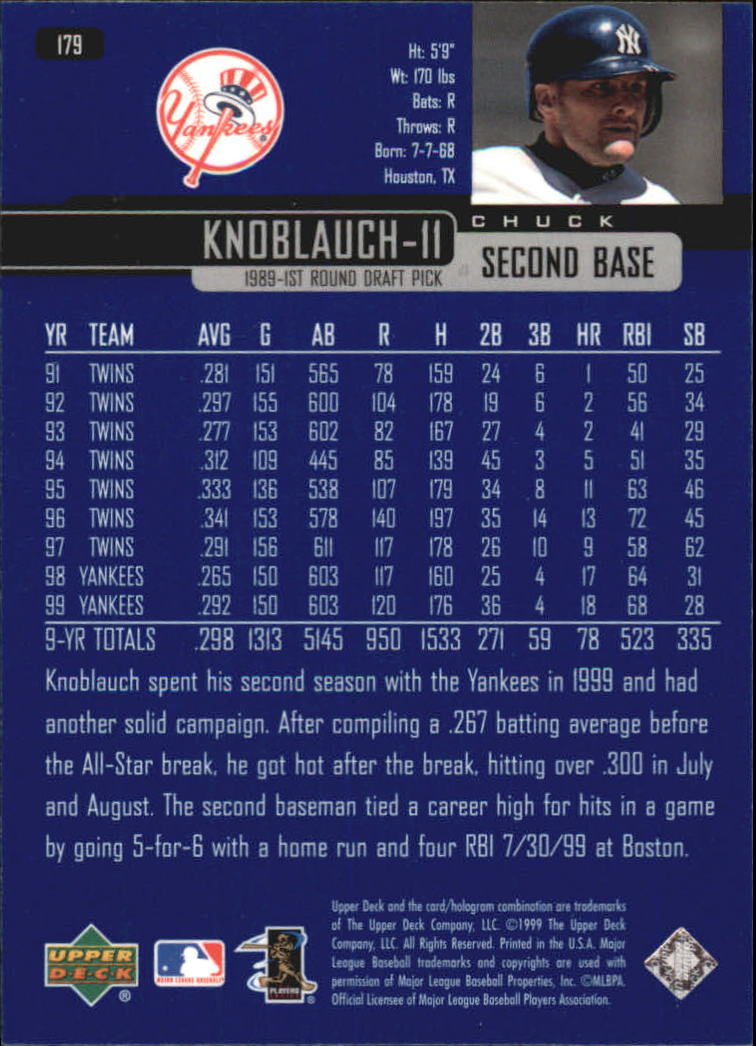 2000 Upper Deck #179 Chuck Knoblauch back image