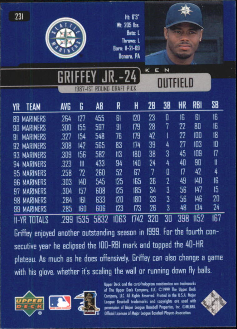 B1283- 2000 Upper Deck BB Card #s 1-250 +Rookies -You Pick- 15+ FREE US SHIP - Picture 453 of 491