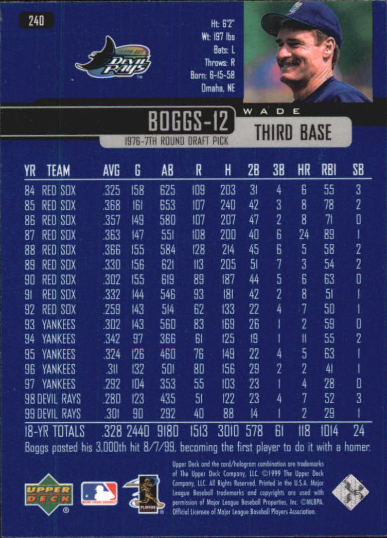 2000 Upper Deck #240 Wade Boggs back image