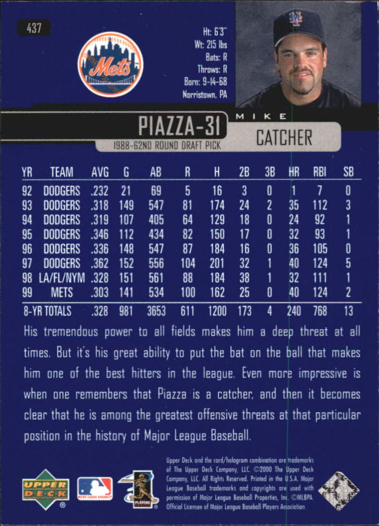 2000 Upper Deck #437 Mike Piazza back image