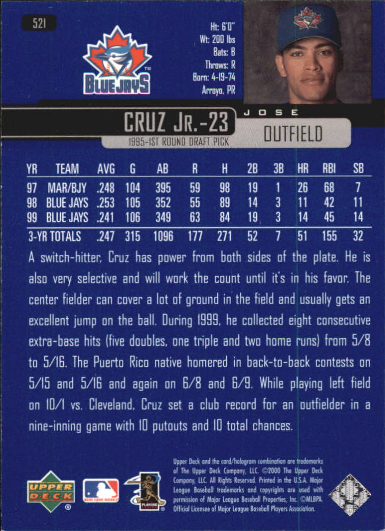 B1283- 2000 Upper Deck BB Karten 501-540 + Einsätze -du Pick- 15 + Gratis US - Bild 43 von 126