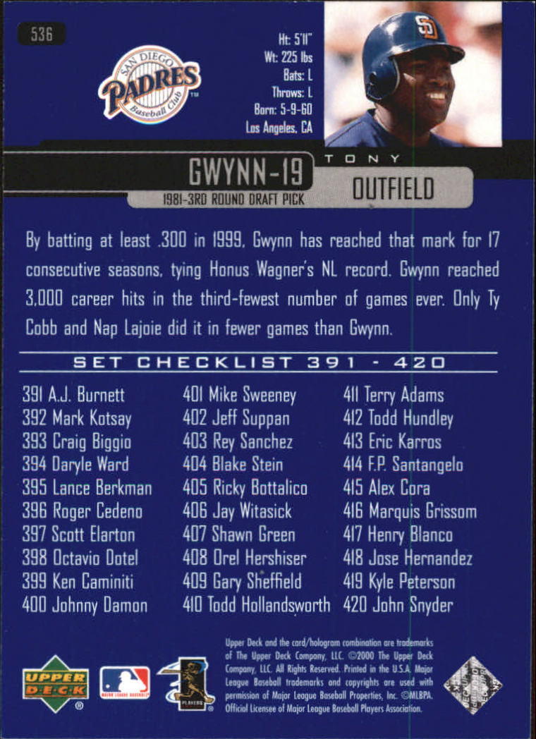 2000 Upper Deck #536 Tony Gwynn CL back image