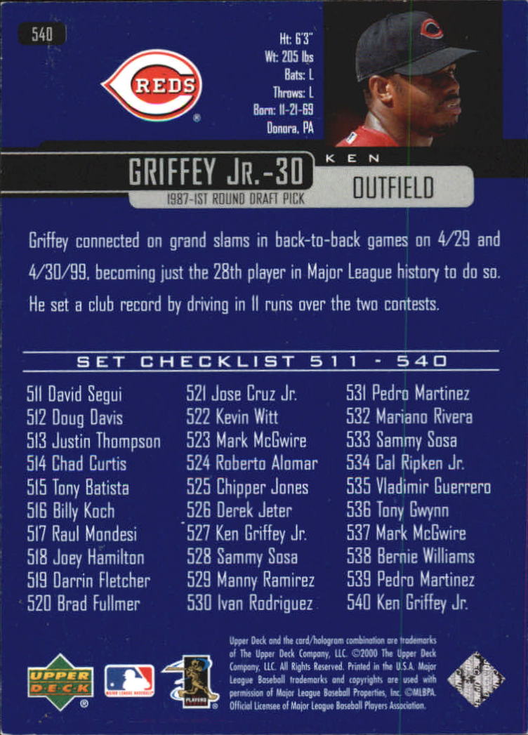 2000 Upper Deck #540 Ken Griffey Jr. CL back image