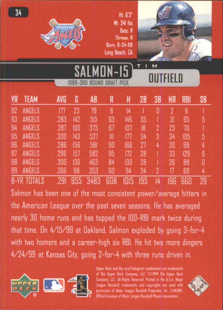 2000 Upper Deck Exclusives Silver #34 Tim Salmon back image
