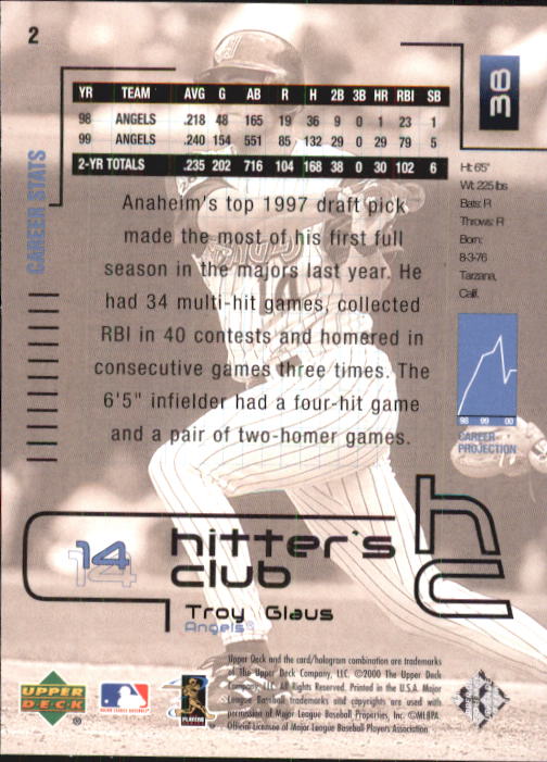 2000 Upper Deck Hitter's Club #2 Troy Glaus back image