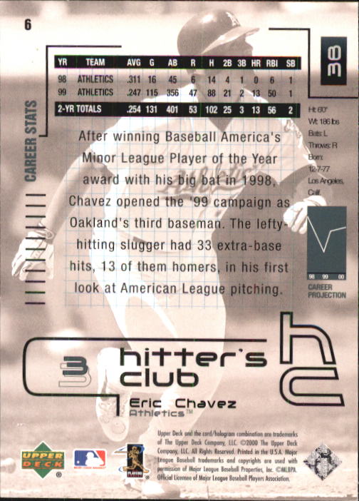 2000 Upper Deck Hitter's Club #6 Eric Chavez back image