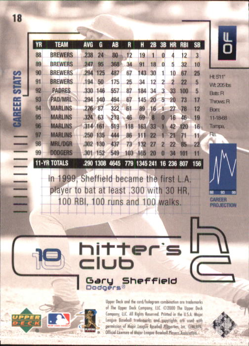 2000 Upper Deck Hitter's Club #18 Gary Sheffield back image