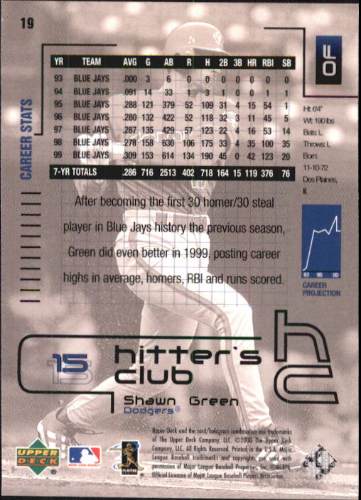A6745- 2000 Upper Deck Hitter's Verein BB Versch. Karten -du Pick- 15 + Gratis - Bild 37 von 159