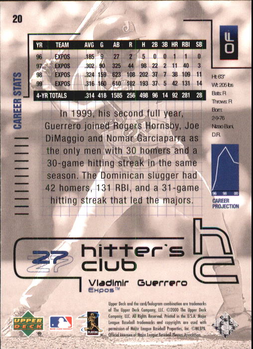2000 Upper Deck Hitter's Club #20 Vladimir Guerrero back image