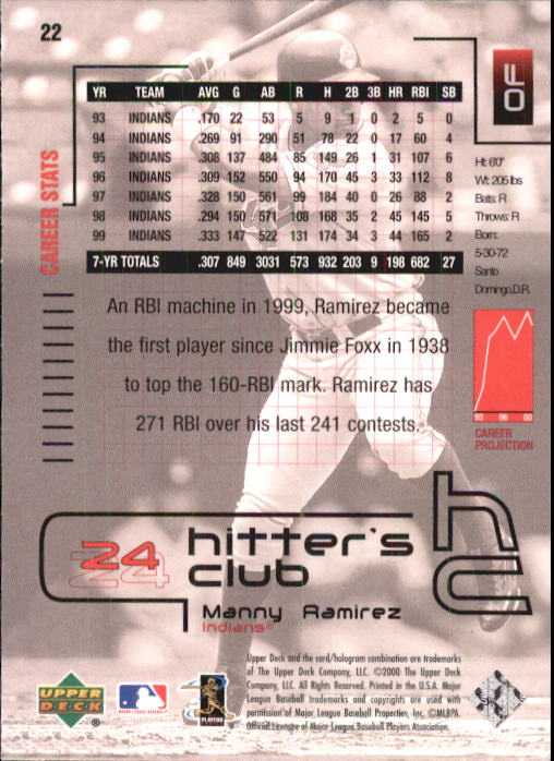 A6745- 2000 Upper Deck Hitter's Verein BB Versch. Karten -du Pick- 15 + Gratis - Bild 43 von 159
