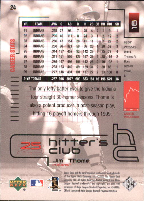 2000 Upper Deck Hitter's Club #24 Jim Thome back image