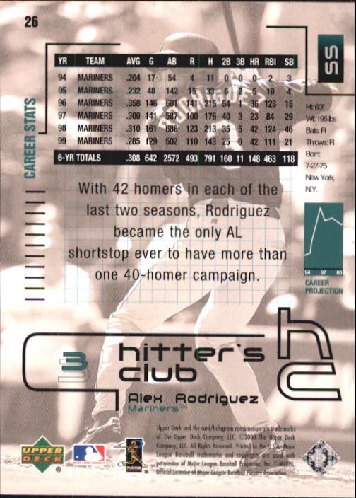 2000 Upper Deck Hitter's Club #26 Alex Rodriguez back image