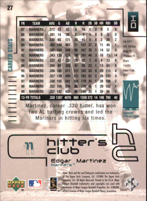 2000 Upper Deck Hitter's Club #27 Edgar Martinez back image
