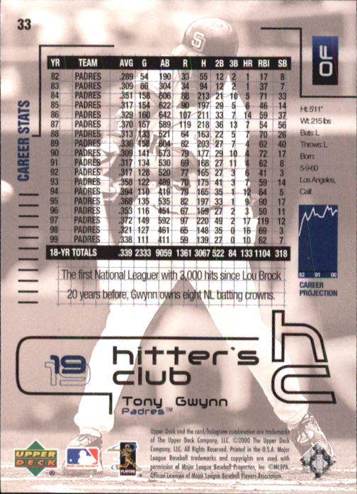 2000 Upper Deck Hitter's Club #33 Tony Gwynn back image