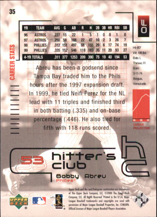 A6745- 2000 Upper Deck Hitter's Verein BB Versch. Karten -du Pick- 15 + Gratis - Bild 67 von 159
