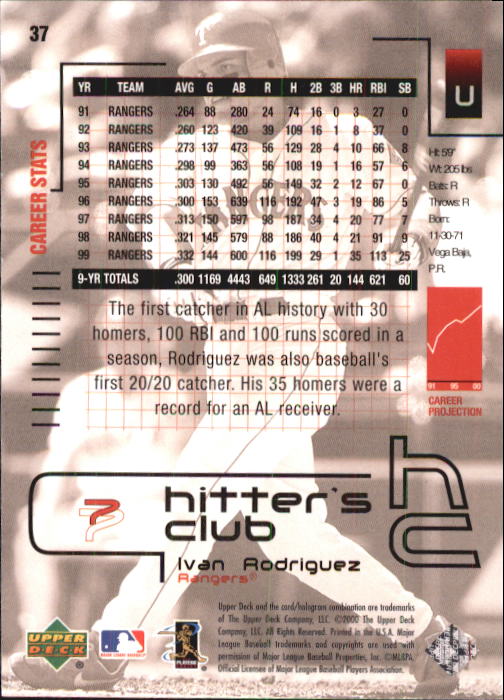 A6745- 2000 Upper Deck Hitter's Verein BB Versch. Karten -du Pick- 15 + Gratis - Bild 71 von 159