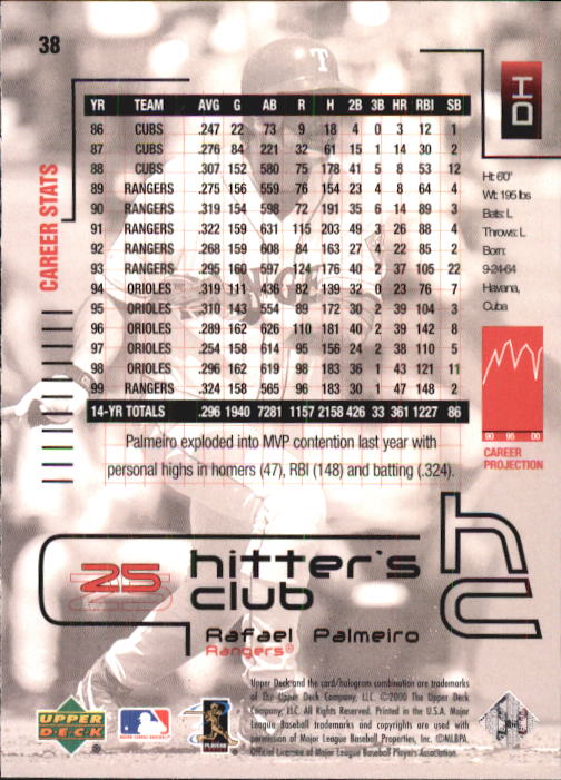 A6745- 2000 Upper Deck Hitter's Verein BB Versch. Karten -du Pick- 15 + Gratis - Bild 73 von 159