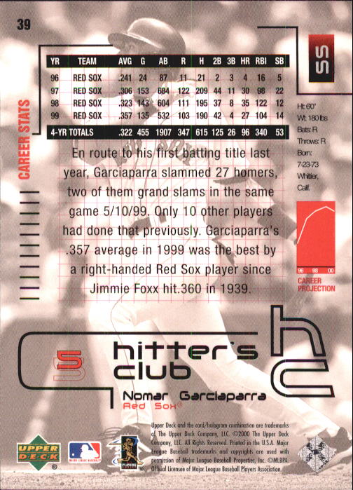 2000 Upper Deck Hitter's Club #39 Nomar Garciaparra back image