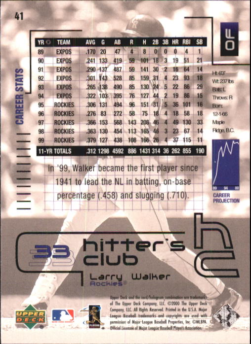 2000 Upper Deck Hitter's Club #41 Larry Walker back image