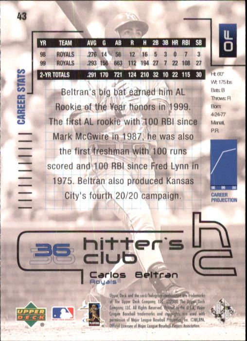 2000 Upper Deck Hitter's Club #43 Carlos Beltran back image