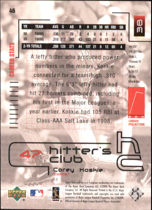 2000 Upper Deck Hitter's Club #46 Corey Koskie back image