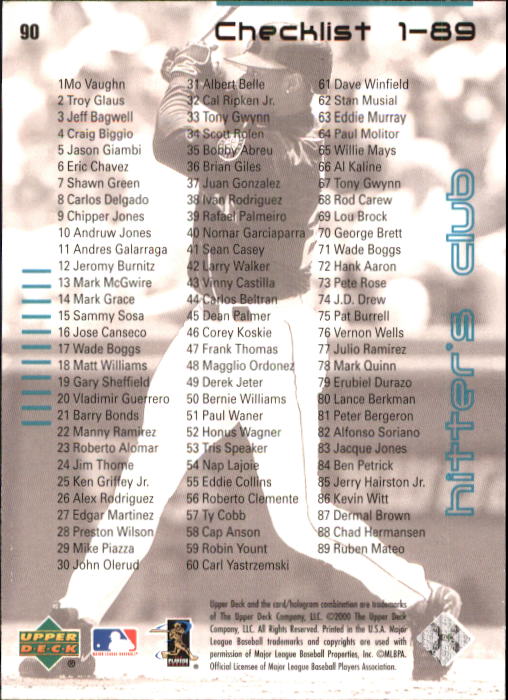 2000 Upper Deck Hitter's Club #90 Ken Griffey Jr. CL back image