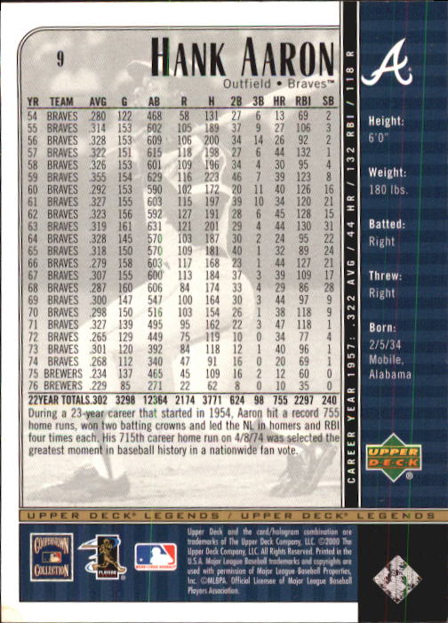 2000 Upper Deck Legends #9 Hank Aaron back image