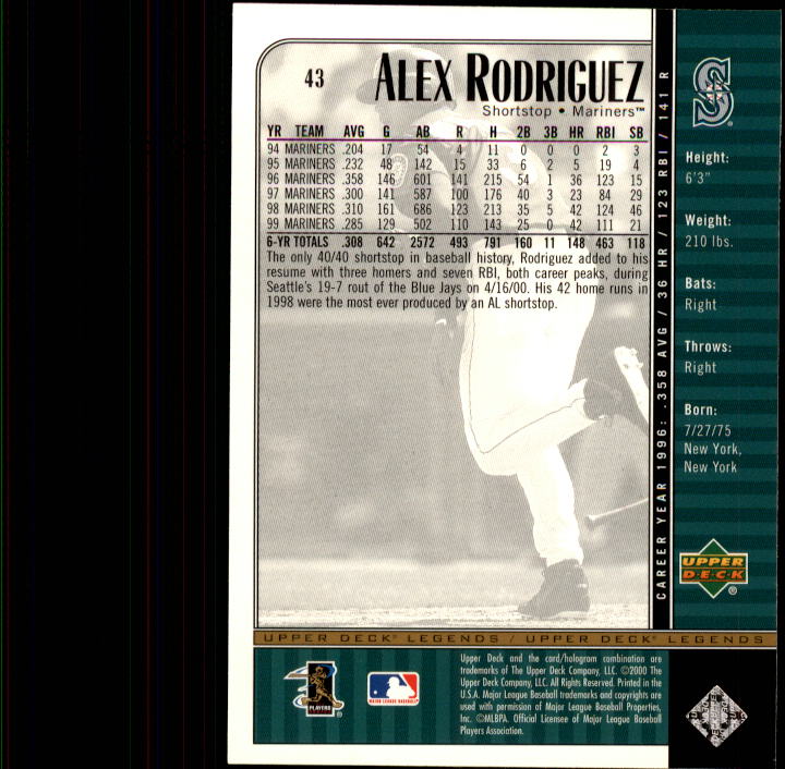 2000 Upper Deck Legends #43 Alex Rodriguez back image