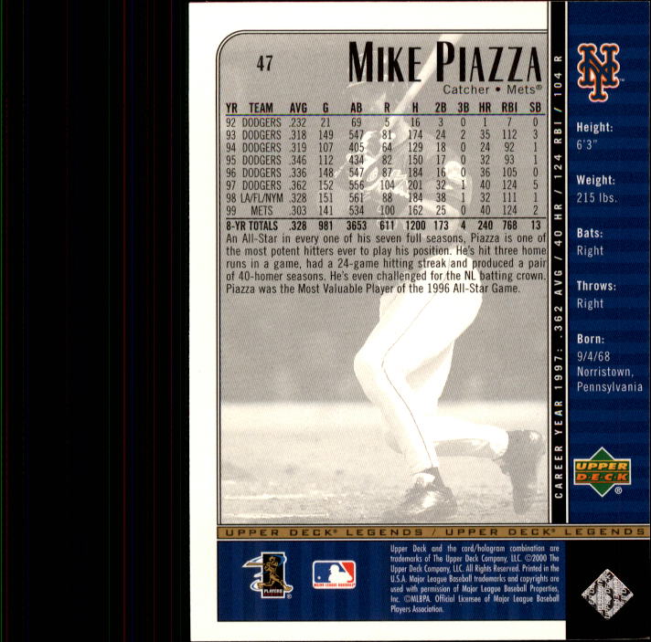 2000 Upper Deck Legends #47 Mike Piazza back image