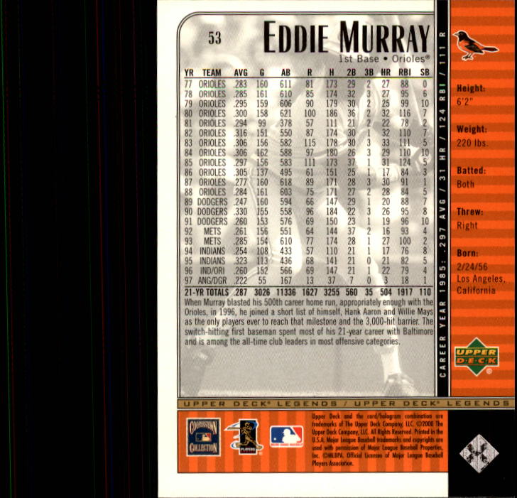 2000 Upper Deck Legends #53 Eddie Murray back image