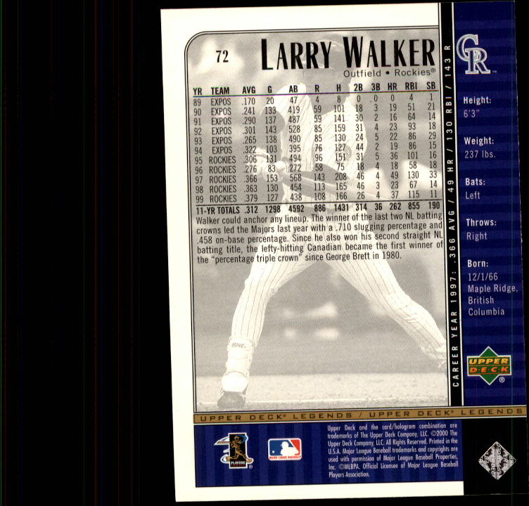 2000 Upper Deck Legends #72 Larry Walker back image