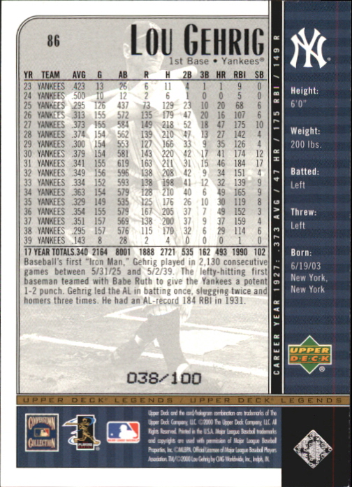 2000 Upper Deck Legends #86 Lou Gehrig back image