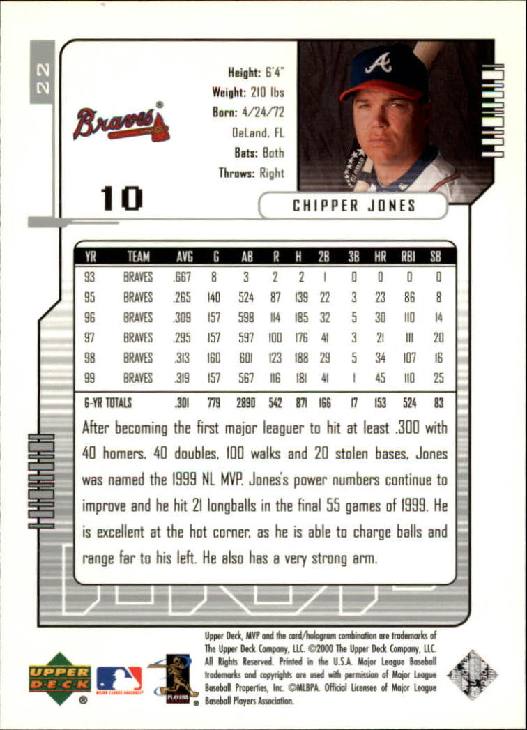 2000 Upper Deck MVP Silver Script #22 Chipper Jones back image