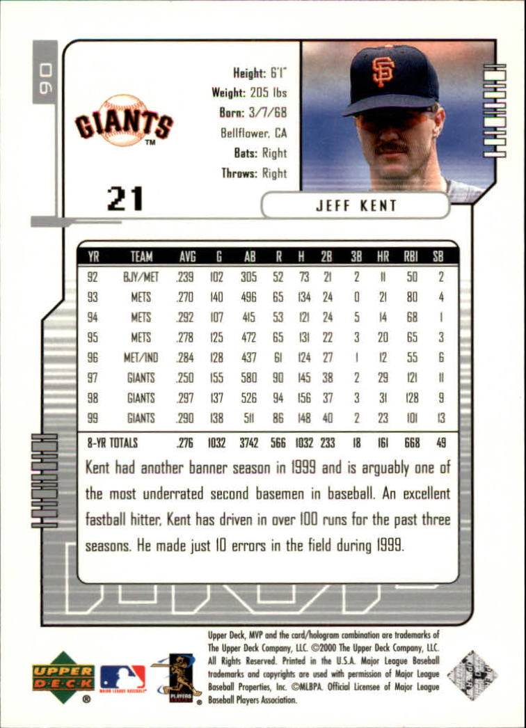 2000 Upper Deck MVP Silver Script #90 Jeff Kent back image
