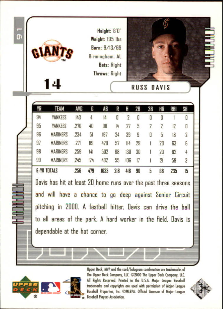 2000 Upper Deck MVP Silver Script #91 Russ Davis back image