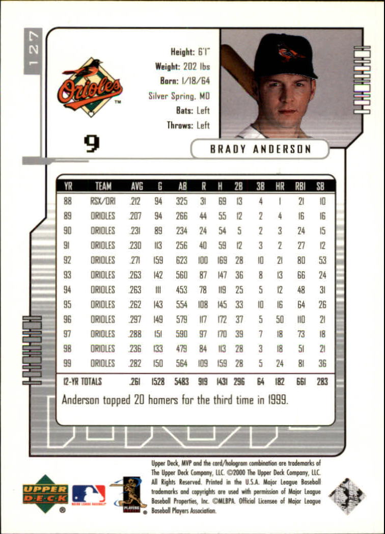 2000 Upper Deck MVP Silver Script #127 Brady Anderson