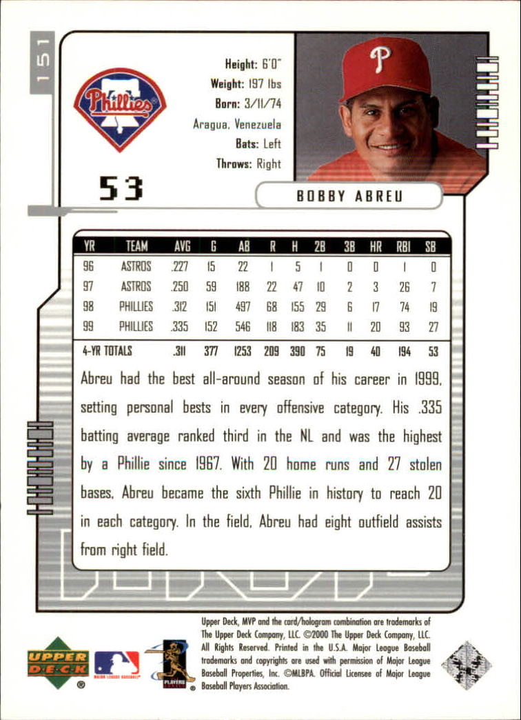 2000 Upper Deck MVP Silver Script #151 Bob Abreu back image