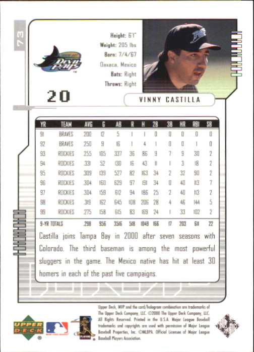 2000 Upper Deck MVP Super Script #73 Vinny Castilla back image
