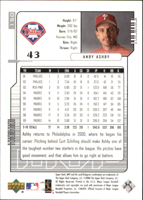 2000 Upper Deck MVP Super Script #150 Andy Ashby back image